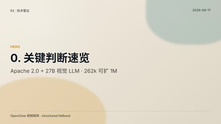 Qwen 3 8 27B Default Overthinking