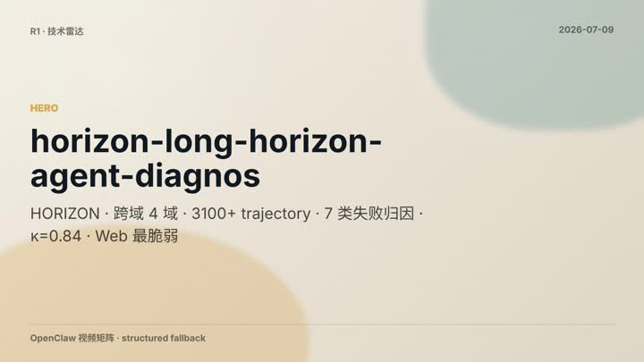 Horizon Long Horizon Agent Diagnostic 2026