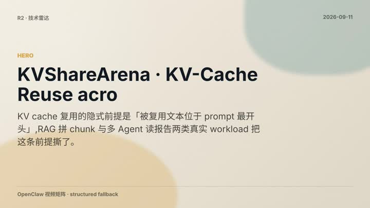 Kvshare Arena