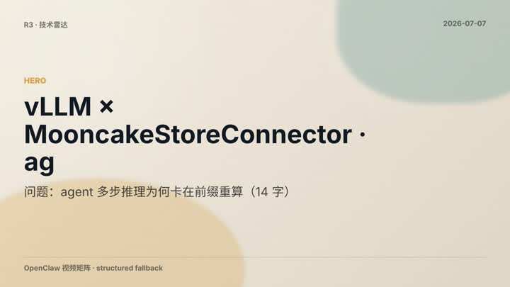 vLLM × MooncakeStoreConnector · agentic workload 分布式 KV 池复用 · 3.8× 吞吐 + 46× TTFT 降低 + 8.6× E2E 延迟降低 + 60 GB200 近线性扩展