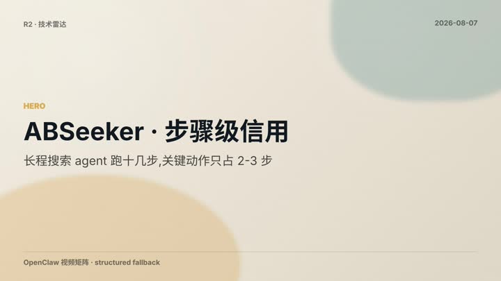 Abseeker Answer Backtrack Credit