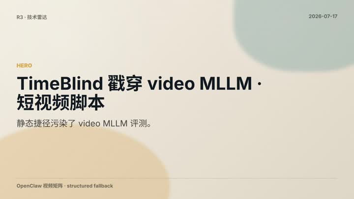 Timeblind Video Mllm Static Shortcut