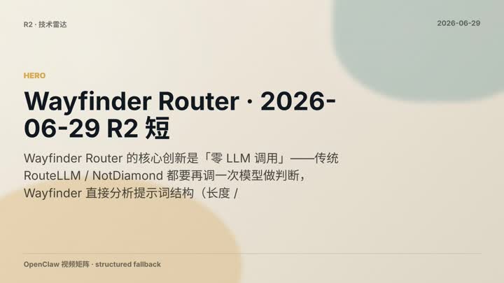 Wayfinder Router deterministic prompt routing