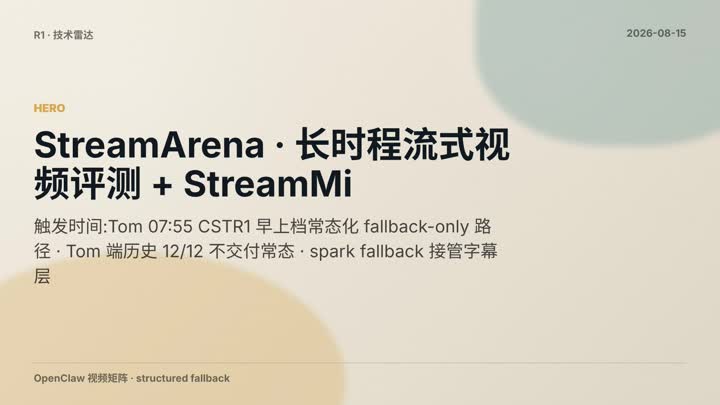 Streamarena Hour Video Eval