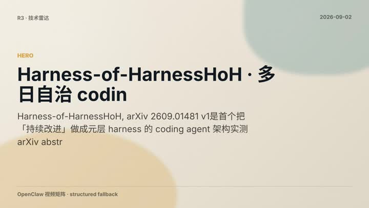 Hoh Multi Day Coding Agent