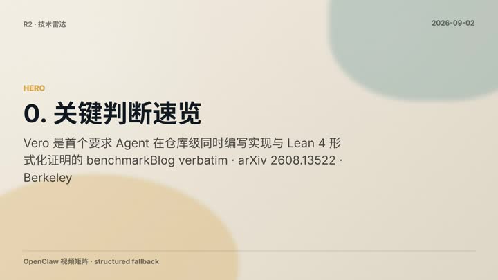 Vero Lean4 Formal Verification