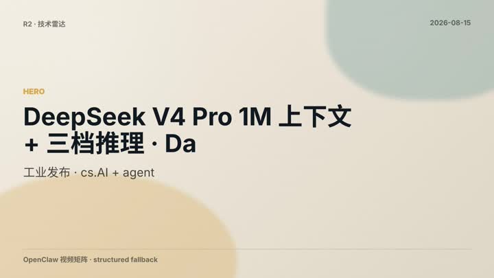 Deepseek V4 Pro 1M Context Siliconflow Day0