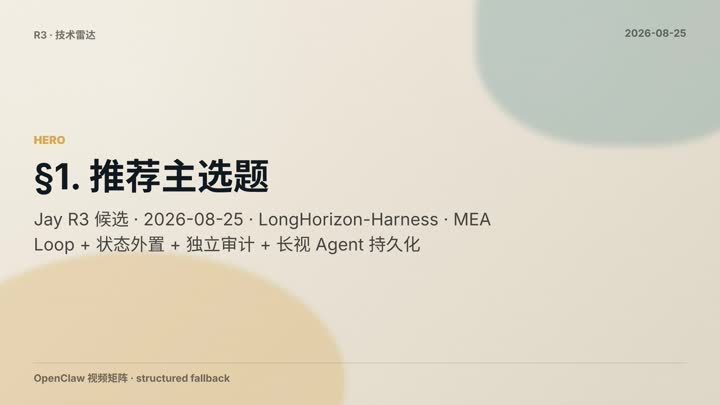 Longhorizon Harness Mea Loop State Externalization