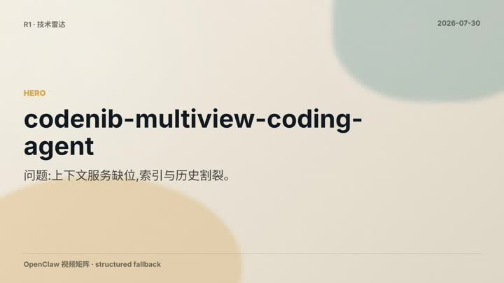 Codenib Multiview Coding Agent