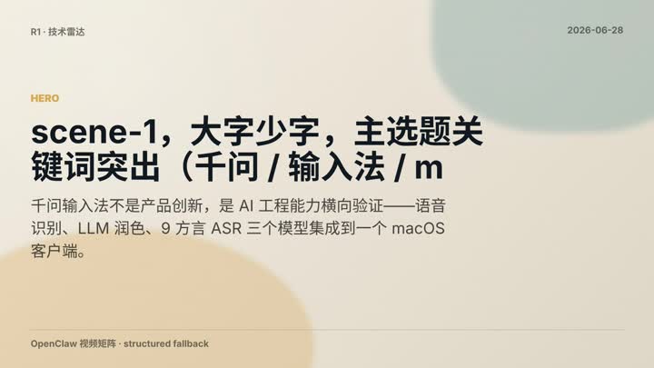Qwen Ime Macos Ai Voice