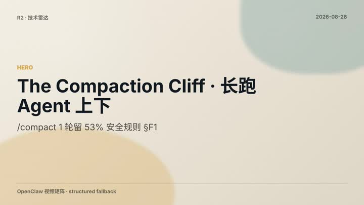 Compaction Cliff Agent Memory Knowledge Tr