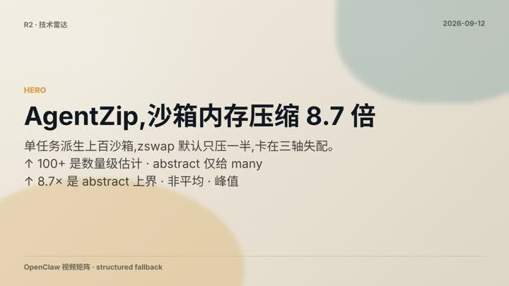 Agentzip Sandbox Memcompress