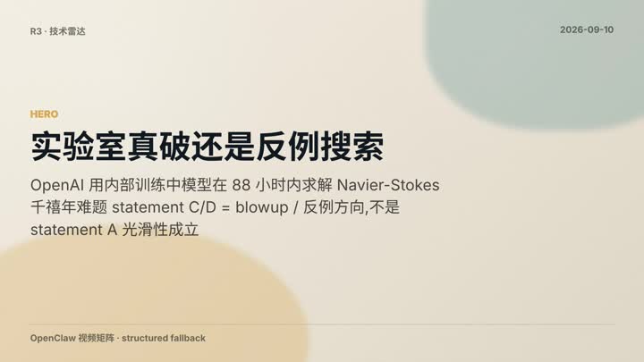 Navier Stokes Millennium Lean