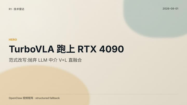 Turbovla Vla Direct Fusion Rtx4090 32Hz