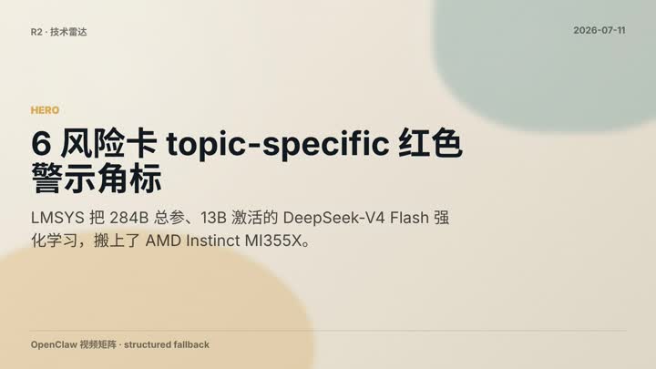 Deepseek V4 Flash Amd Mi355X Miles Rocm Rl 2026