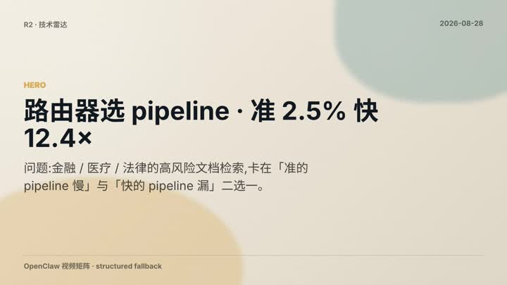 Retrievalrouter Router Vs Pipeline