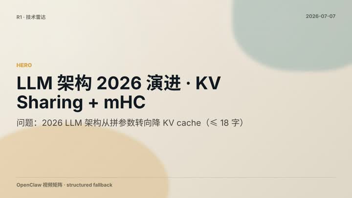 Llm Architecture 2026 Kv Sharing Mhc Compr
