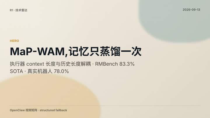 Map Wam