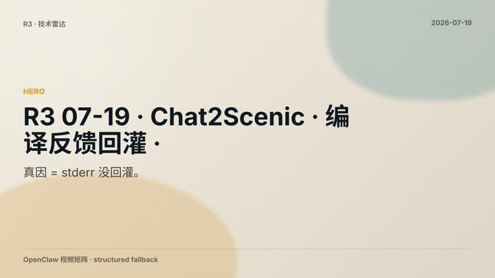 Chat2Scenic Iter Rag Nl2Dsl